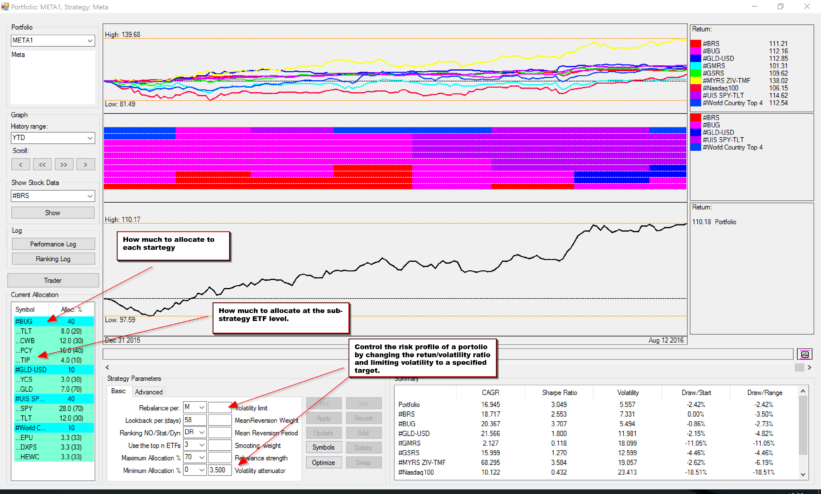 Trading Strategy Backtesting Software 8894