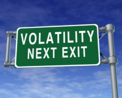 trading investing in inverse volatility ziv vix ziv vxx futures